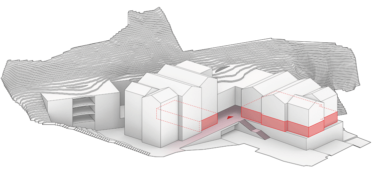 multifunkionelle Bereiche